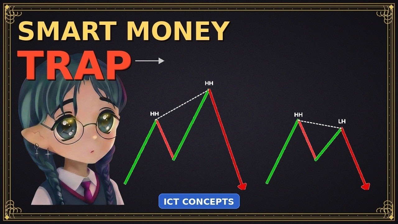PERPETUAL CRYPTO FUTURES (LEVERAGE TRADING): USING THE ALGORITHIM AGAINST ITSELF!
