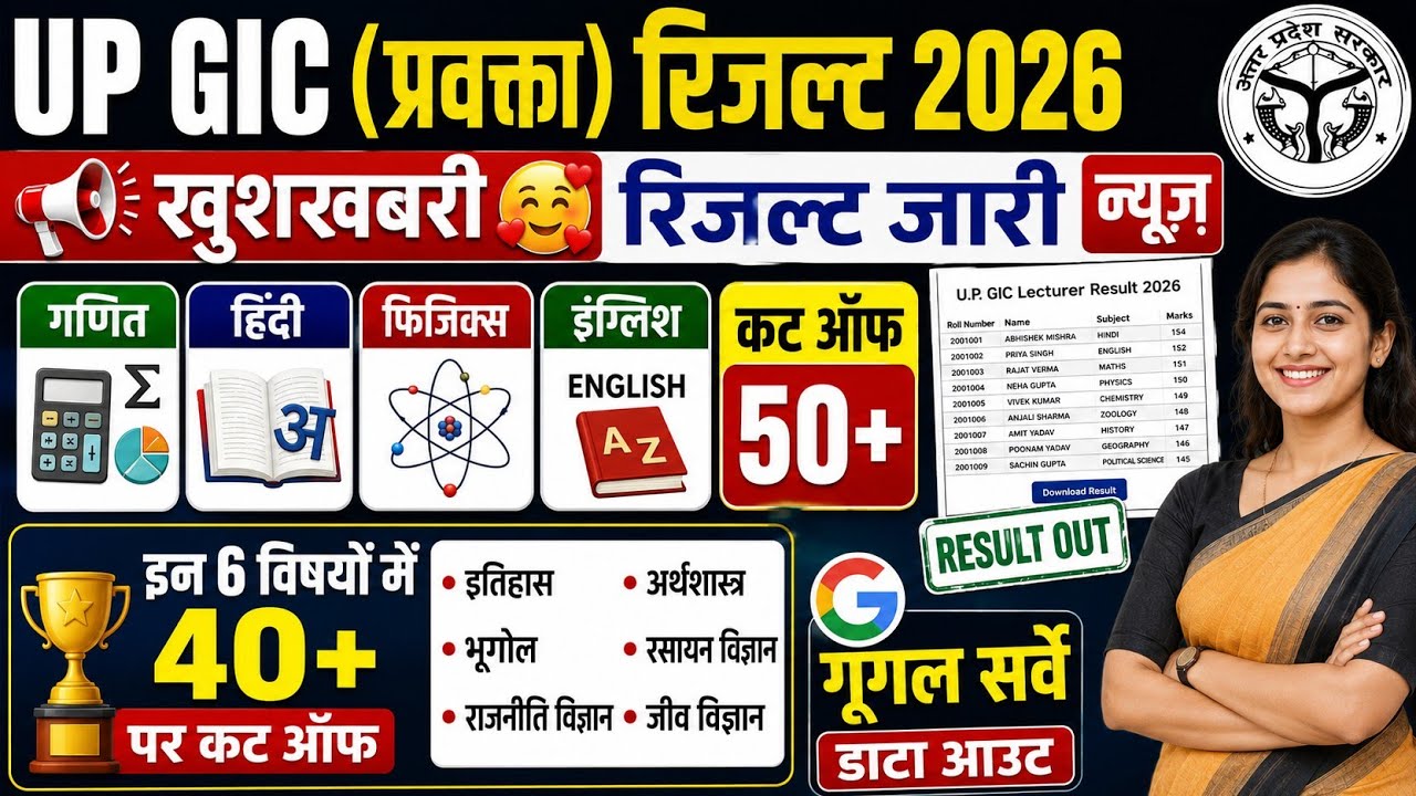 GIC HISTORY CUT OFF 2026 | GIC CUT OFF 2026 | GIC CIVICS CUT OFF 2026 | GIC ENGLISH CUT OFF 2026 