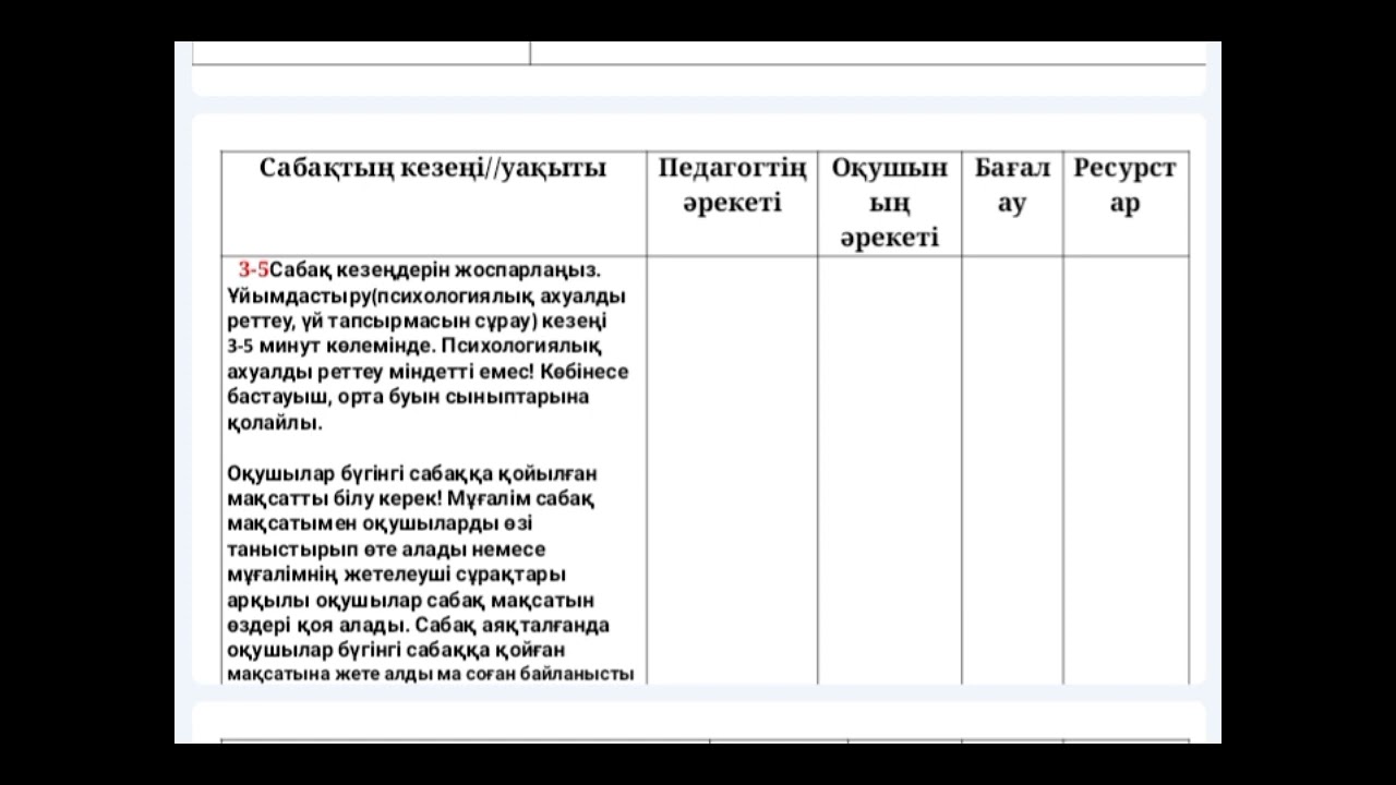 Қмж жасаудың нақты 5қадамы#жасмаманға көмек