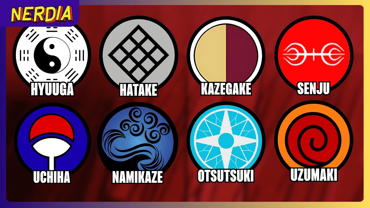 Todos os Clãs de NARUTO Explicados