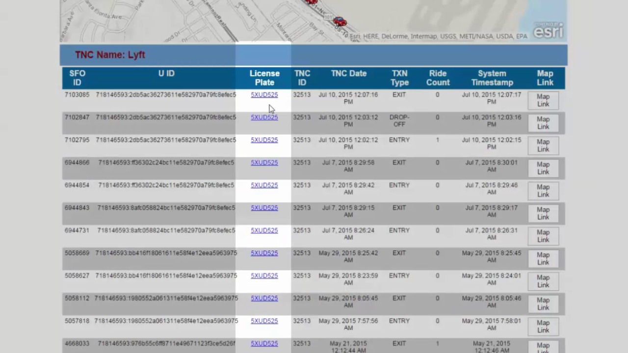 IBM Cognos Tutorial (Part 2)