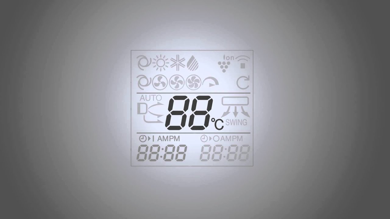 IVT Nordic Inverter PHR-N – driftsymboler