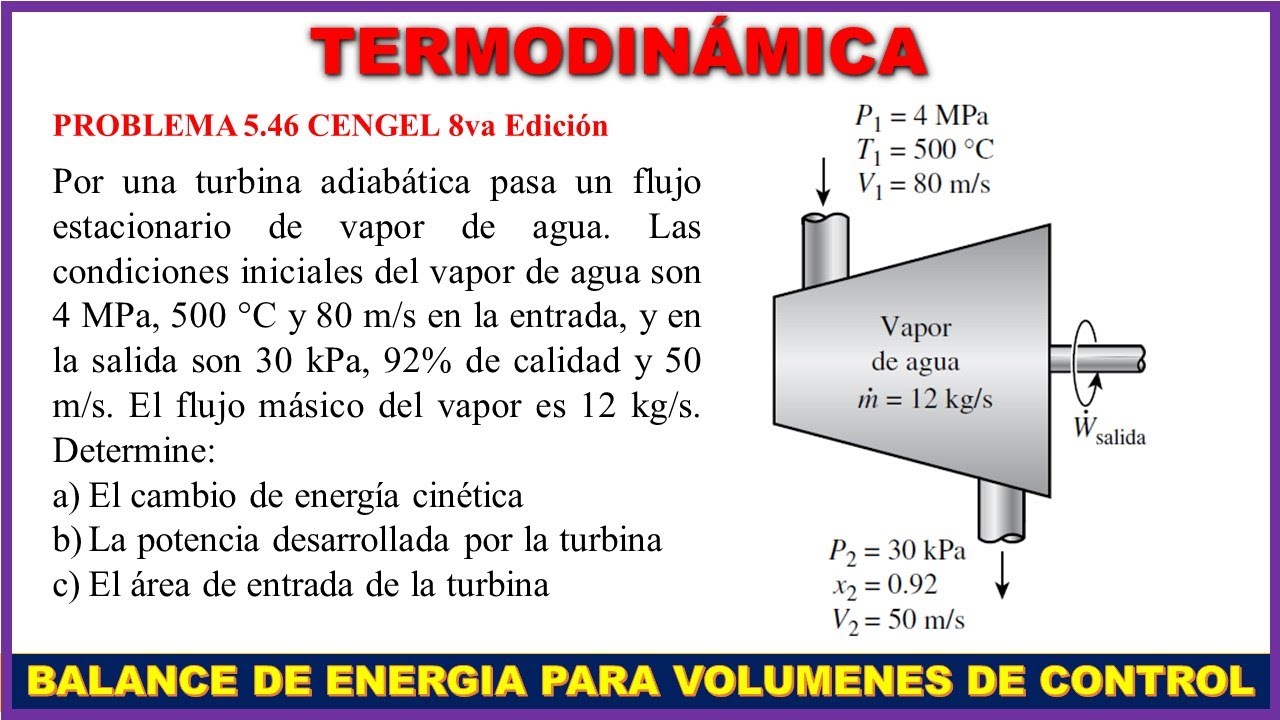 PRIMERA LEY DE LA TERMODINAMICA PARA UN VOLUMEN DE CONTROL EN ESTADO ESTACIONARIO | Prob 5.46 Cengel