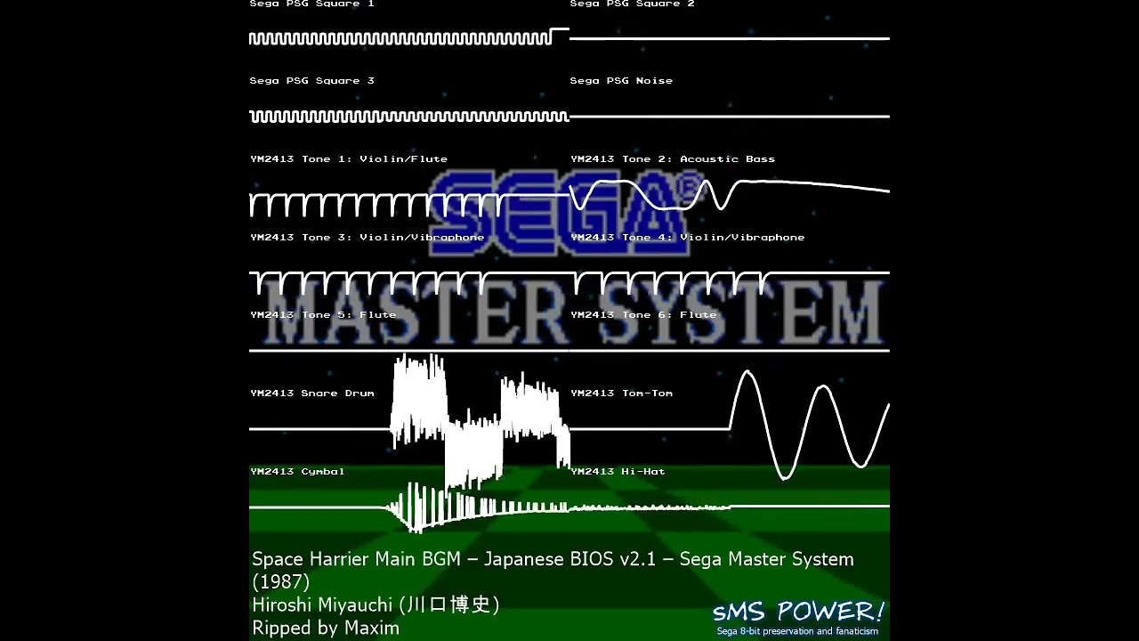 Japanese BIOS v2.1; US/European BIOS v1.3 - Sega Master System - Hiroshi Miyauchi