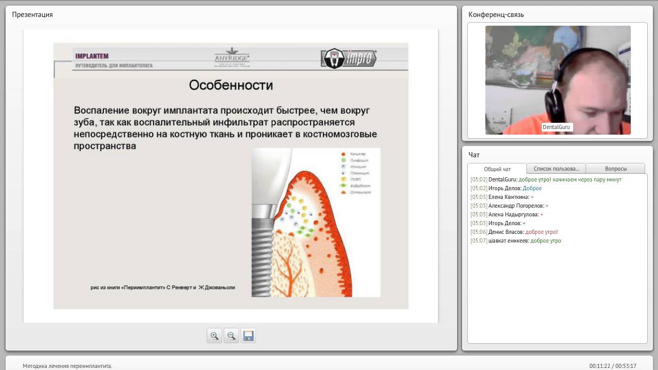 2014 08 12 Методика лечения переимплантита  0001