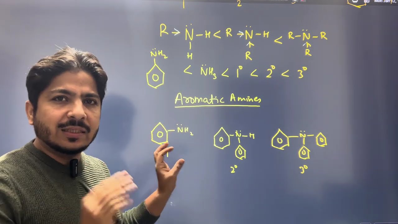 Why Amines Are Basic? | Basic Character of Amines | Organic Chemistry Class 12
