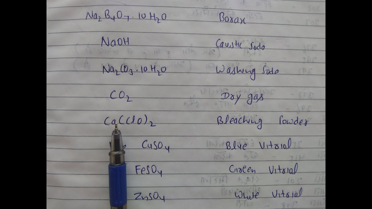 Chemical Formula Short Trick | SSC/MPPSC/UPSC/Railway Exam