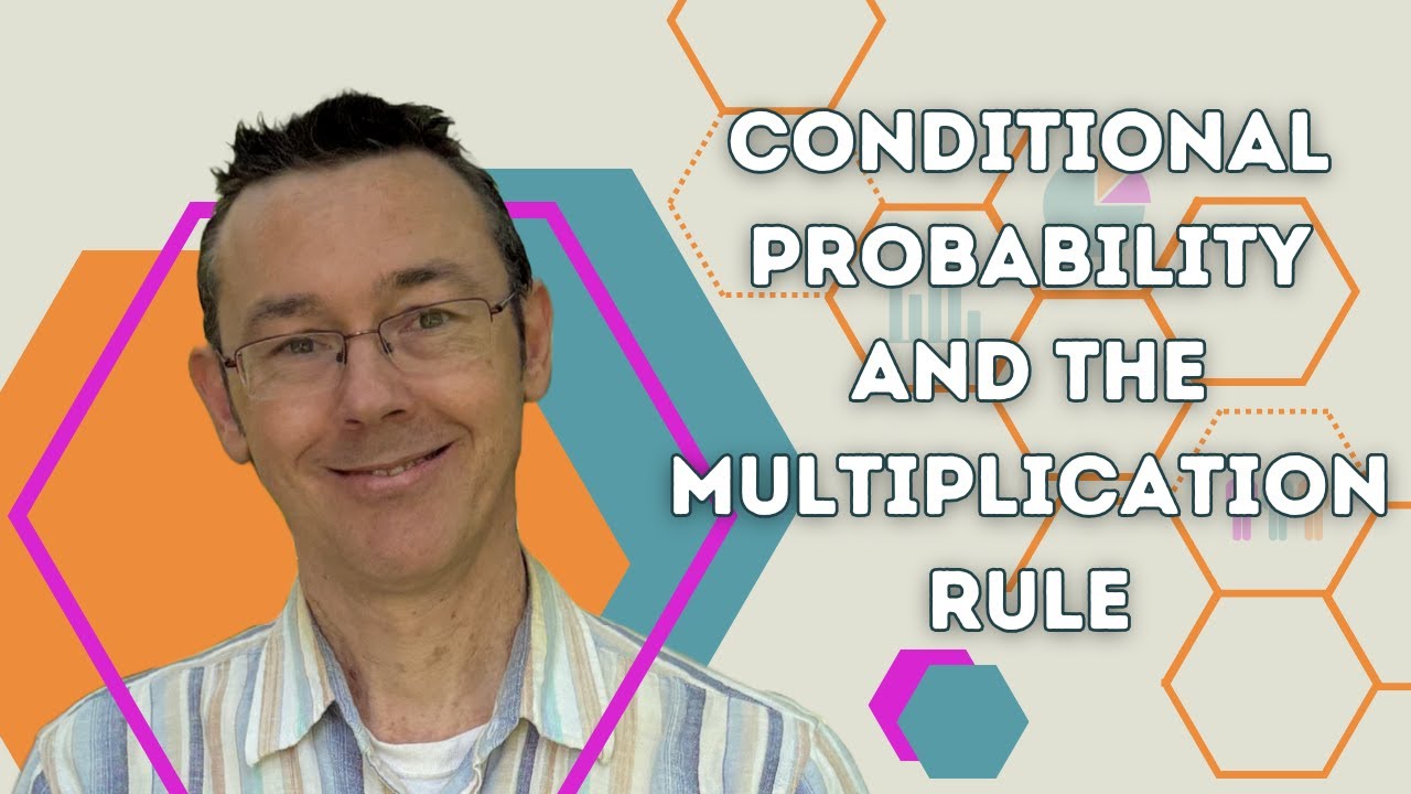Conditional probability and the multiplication rule