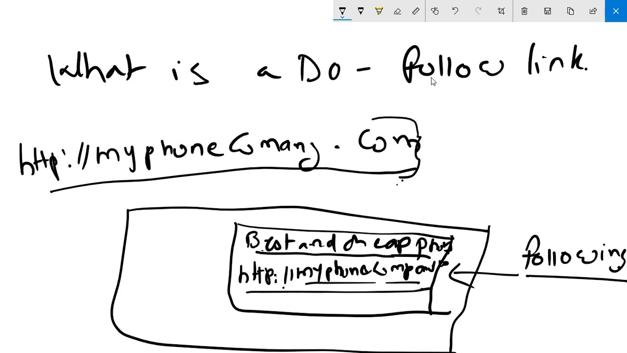 What is a Do-Follow link In Search Engines