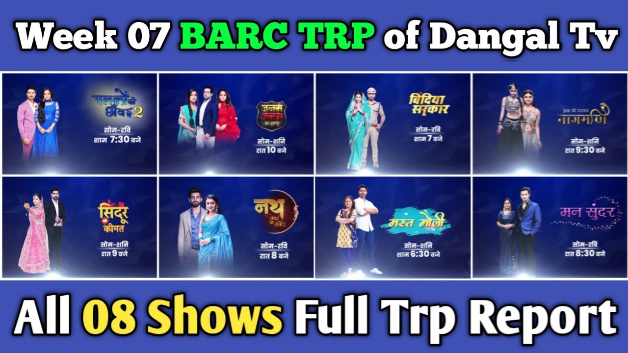 Dangal Tv BARC TRP Report of Week 07 : All 08 Shows Full Trp Report
