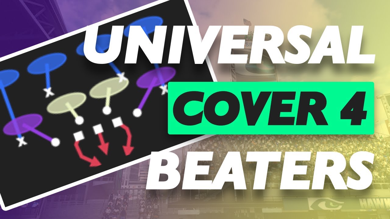 How You Can Attack Cover 4 Drop Show 2 With Only Hot Routes in Madden 20