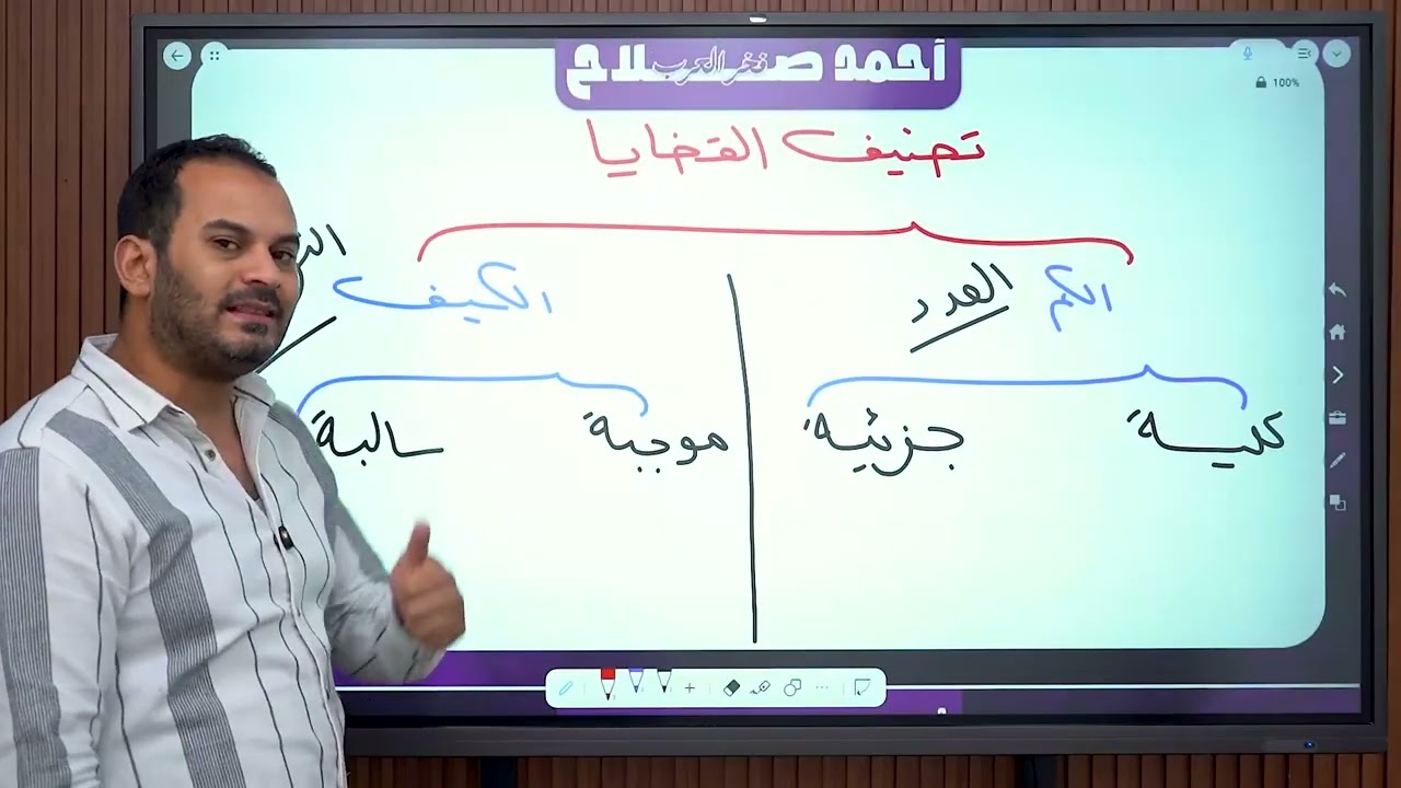 منطق_القضايا المنطقية_الكم والكيف_القضايا التحليلية والتركيبية_ الروابط القضوية_فخر العرب 
