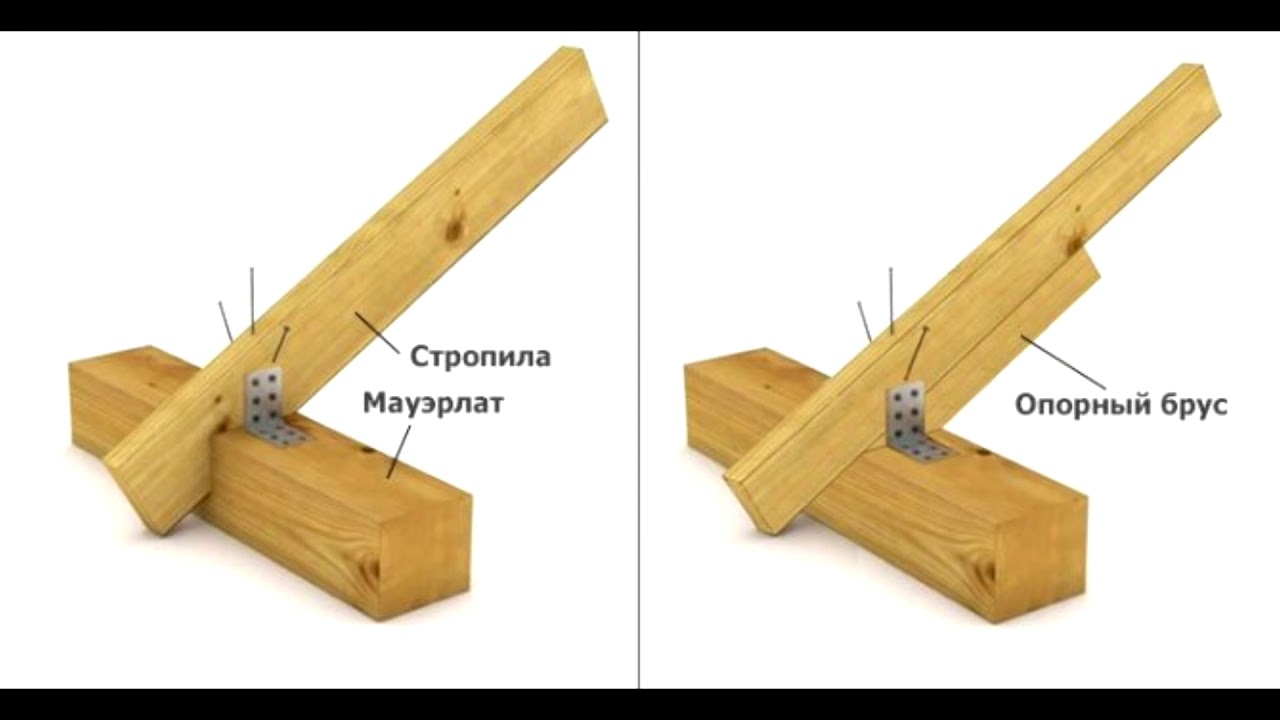 Как уложить мауэрлат без армопояса!