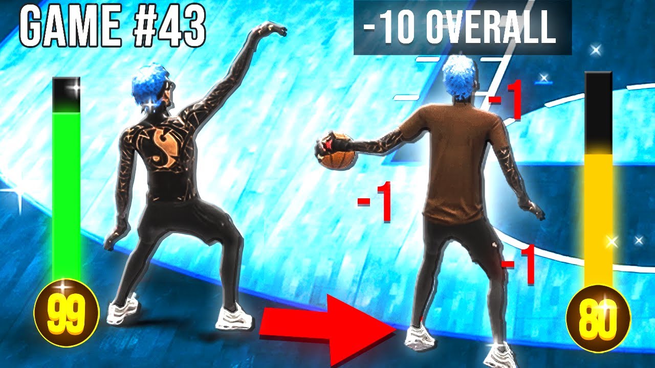 If I LOSE the MORE DIFFICULT it gets to WIN (NBA 2K22)