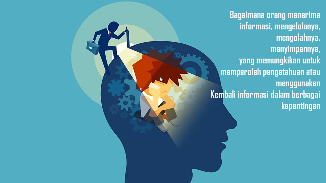 Komunikasi Intrapersonal: Sensasi, Asosiasi, Persepsi, (Memori & Berfikir)