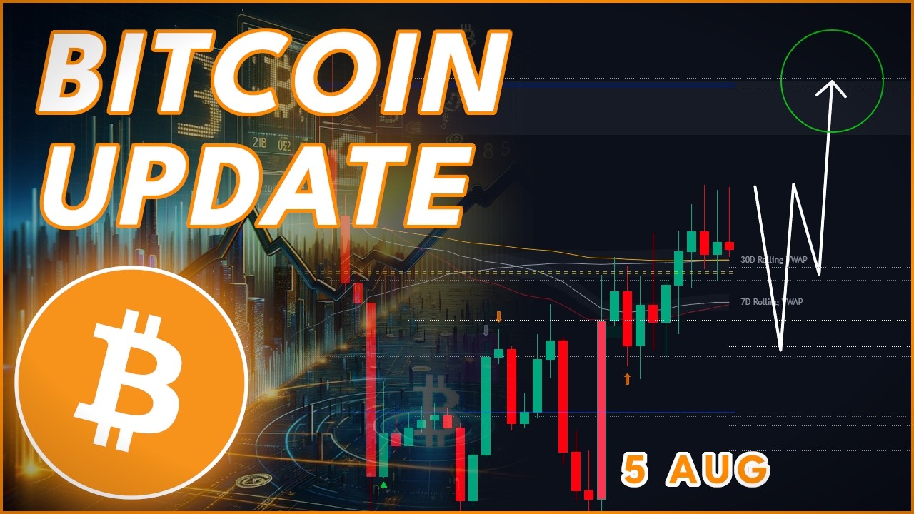 BULLISH BREAKOUT UPDATE! (BTC Update)
