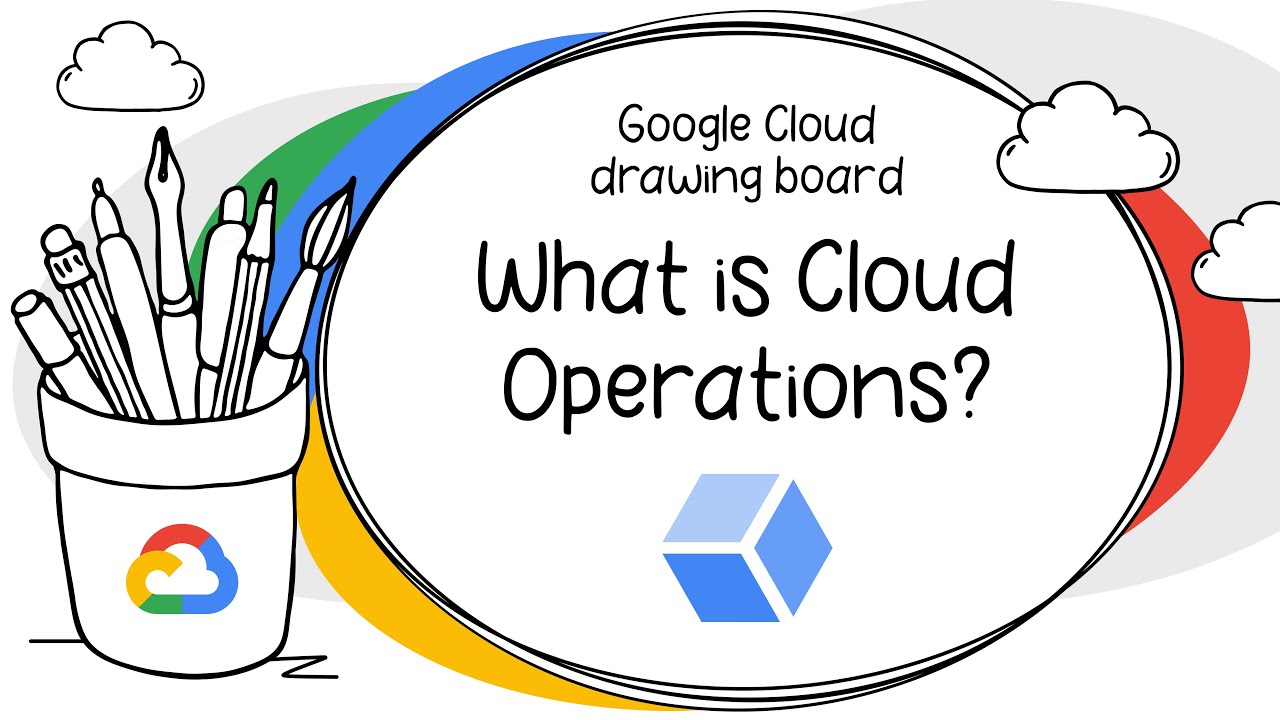 What is Google Cloud Operations?