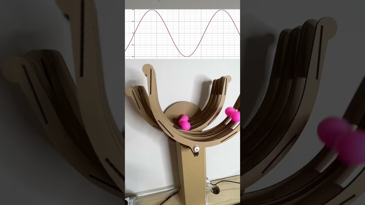 And You Thought Trigonometry Was Pointless&hellip;