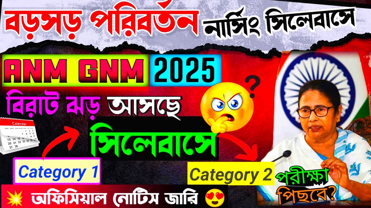 anm gnm syllabus 2025 | anm gnm syllabus 2025 | anm gnm 2025 | anm gnm 2025 syllabus | gnm 2025 #gnm