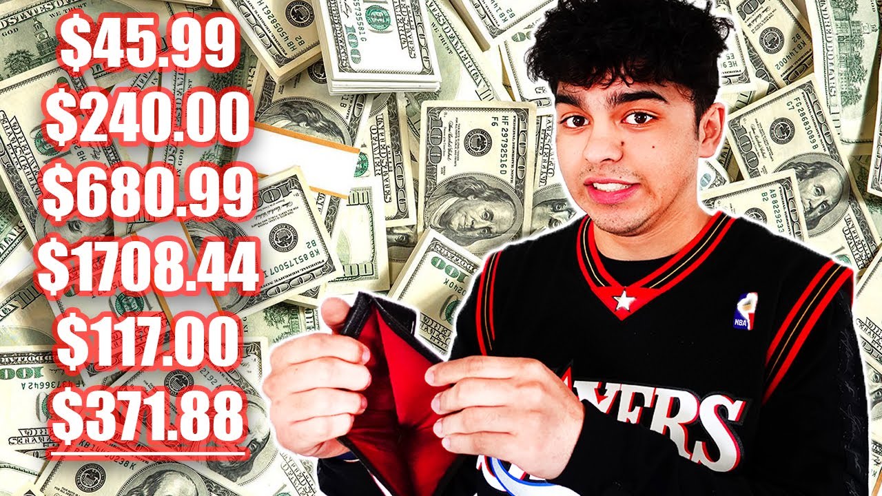 I Need Help | Can I Afford This?