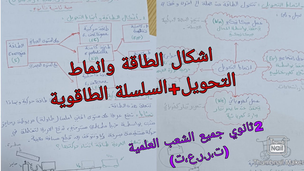 اشكال الطاقة وانماط التحويل +السلسلة الطاقوية ،فيزياء سنة ثانية ثانوي جميع الشعب العلمية
