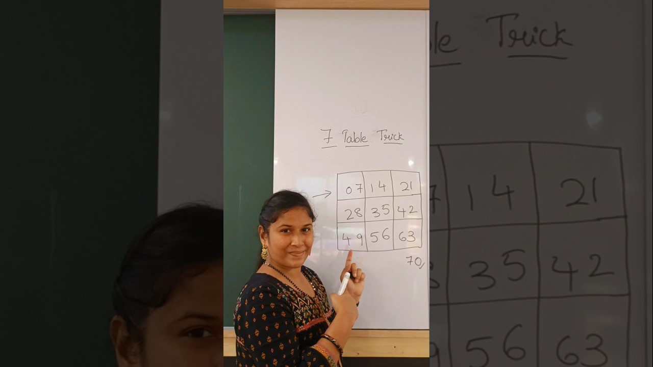 Best Trick for the Table of 7 | 7 ka table | table trick of 7 #tables #shorts #ytshorts #table7