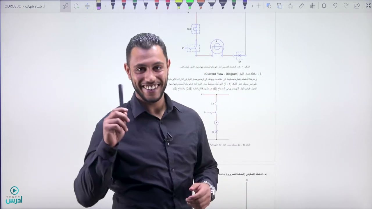 رسم توصيل اجهزة القياس الكهربائية الاستاذ ضياء شهاب