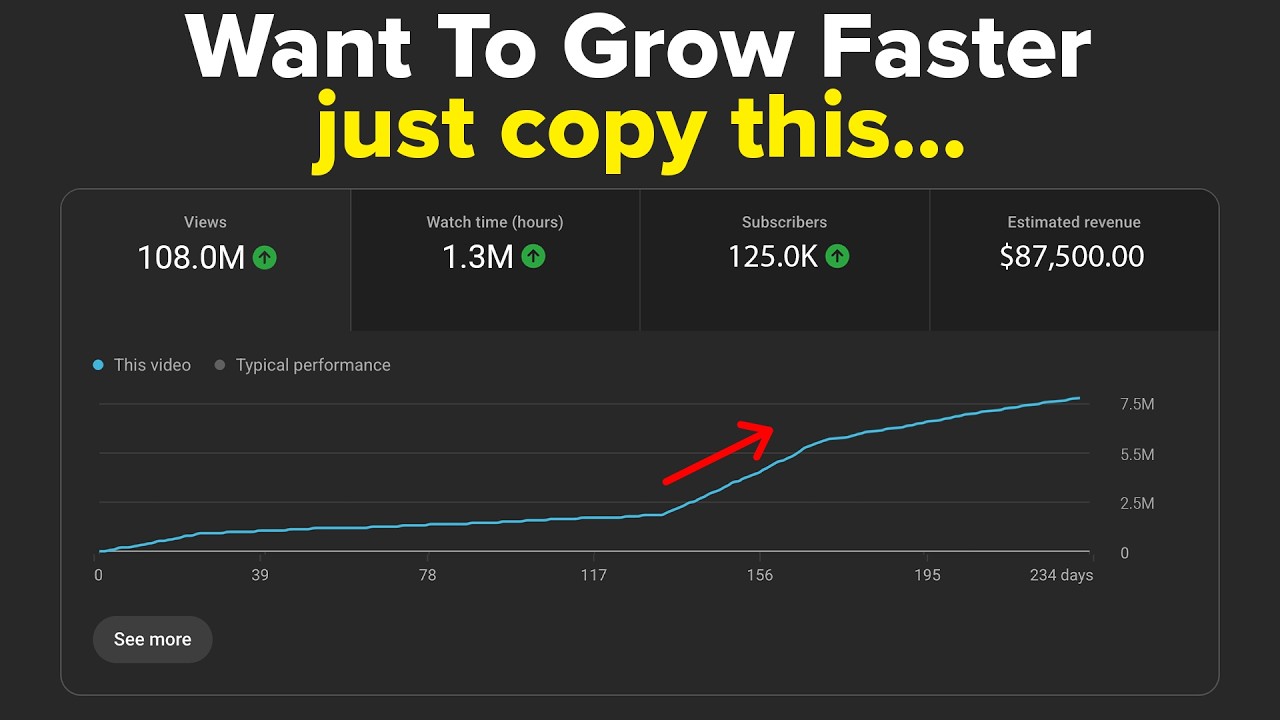 YouTube&rsquo;s NEW Update Made It EASIER To Grow in 2026 (GET MORE SUBSCRIBERS FAST!)
