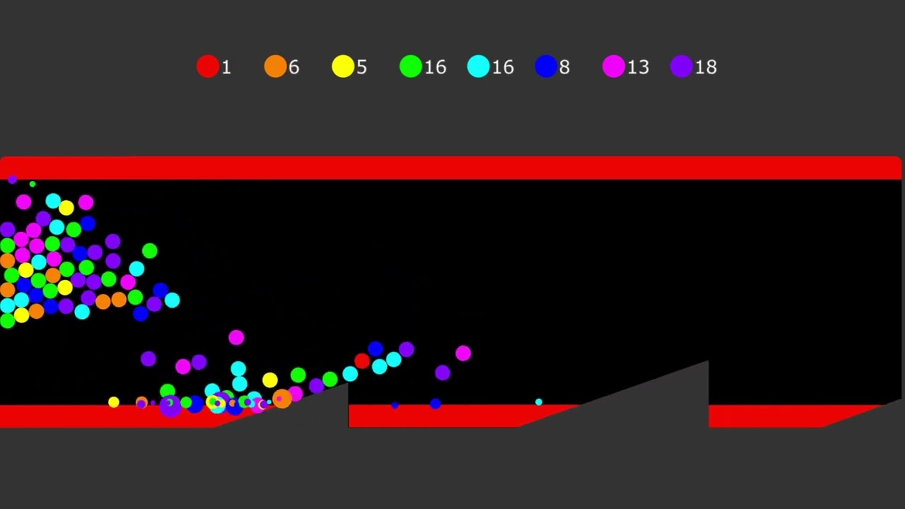 Shutter Crush 2 - Survival Marble Race 4 in Algodoo