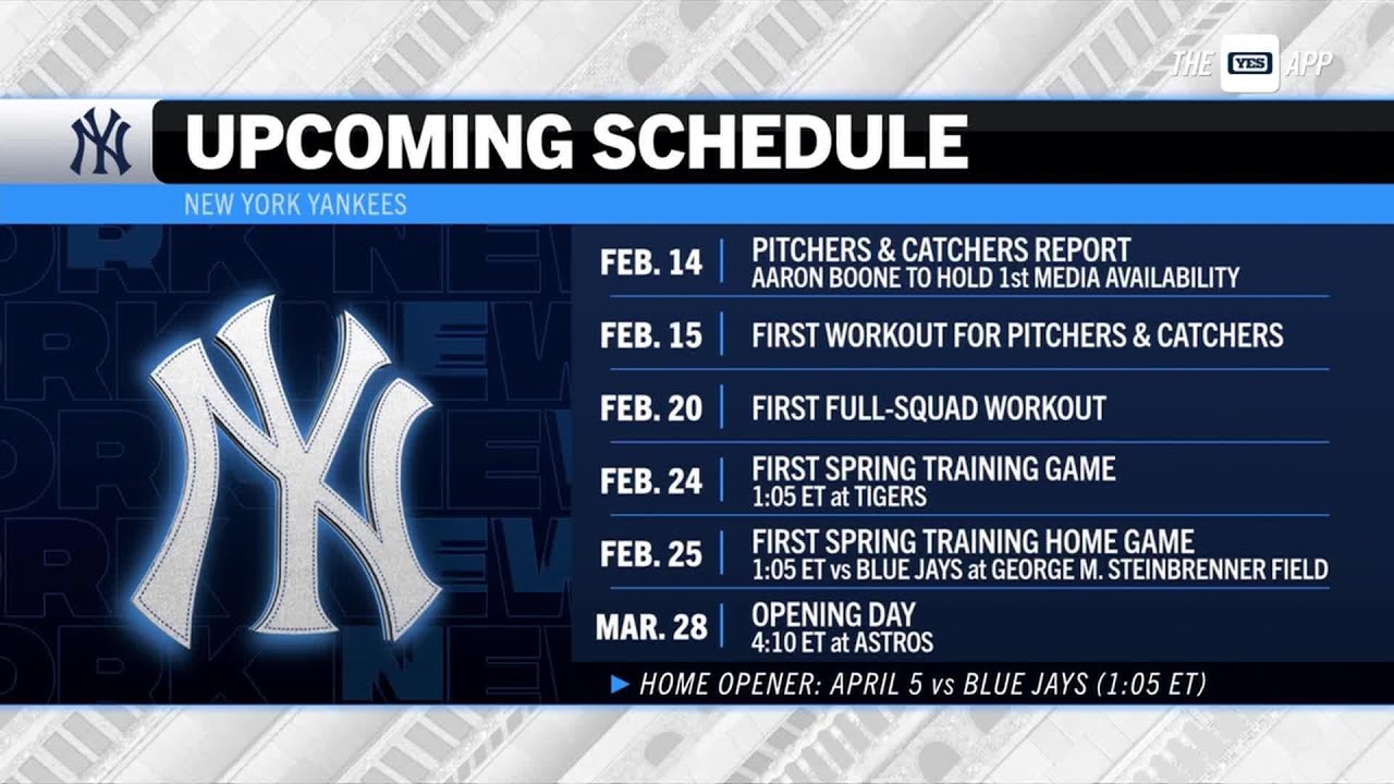 Yankees storylines to watch in spring training