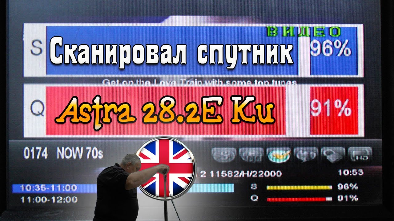 Сканировал спутник Astra 28.2E Ku
