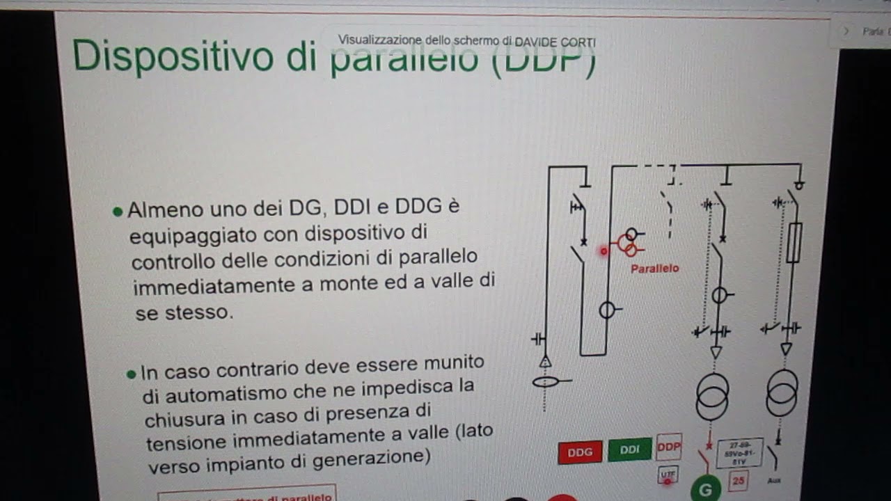 FCRM211116-7-Schneider.WEBINAR-CEI 0-16 Conn.Ute.AttiRetiMTImpr.Dist.Ener.Elett&ndash;P.Pagan&ndash;Davide Corti