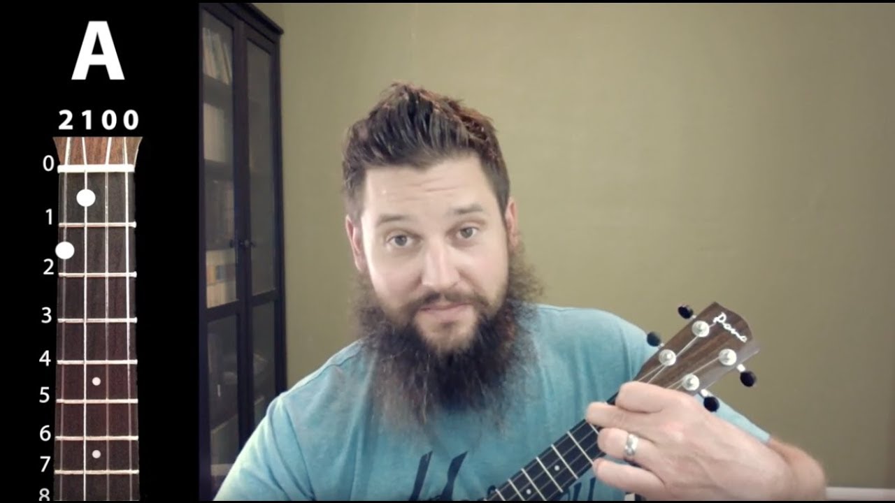 Upside Down - Jack Johnson // EASY UKULELE TUTORIAL
