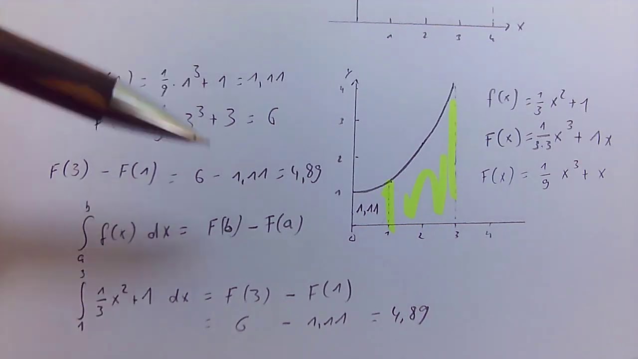 Mathe 12 - 1.3 Hauptsatz der Integralrechnung