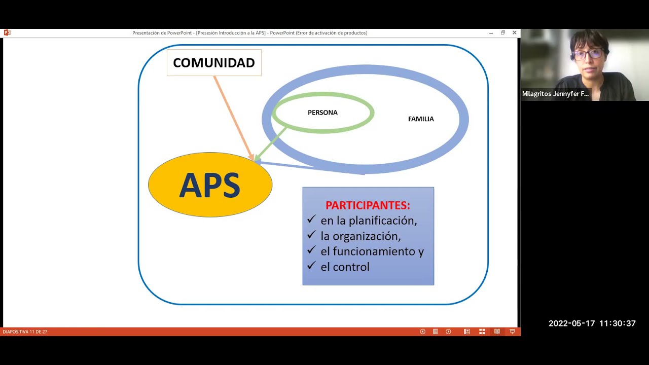 Introducción a la Atención Primaria de Salud APS