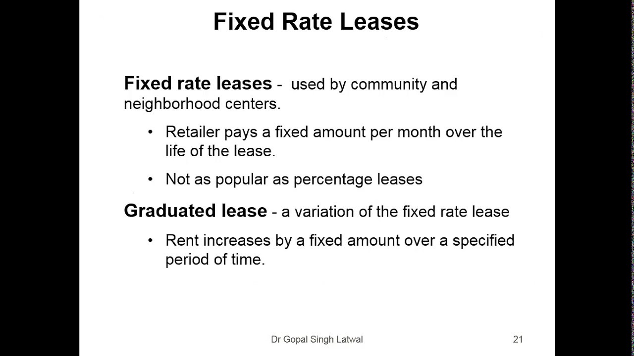 Retail Store Site Selection Part 2 By Dr Gopal Singh Latwal