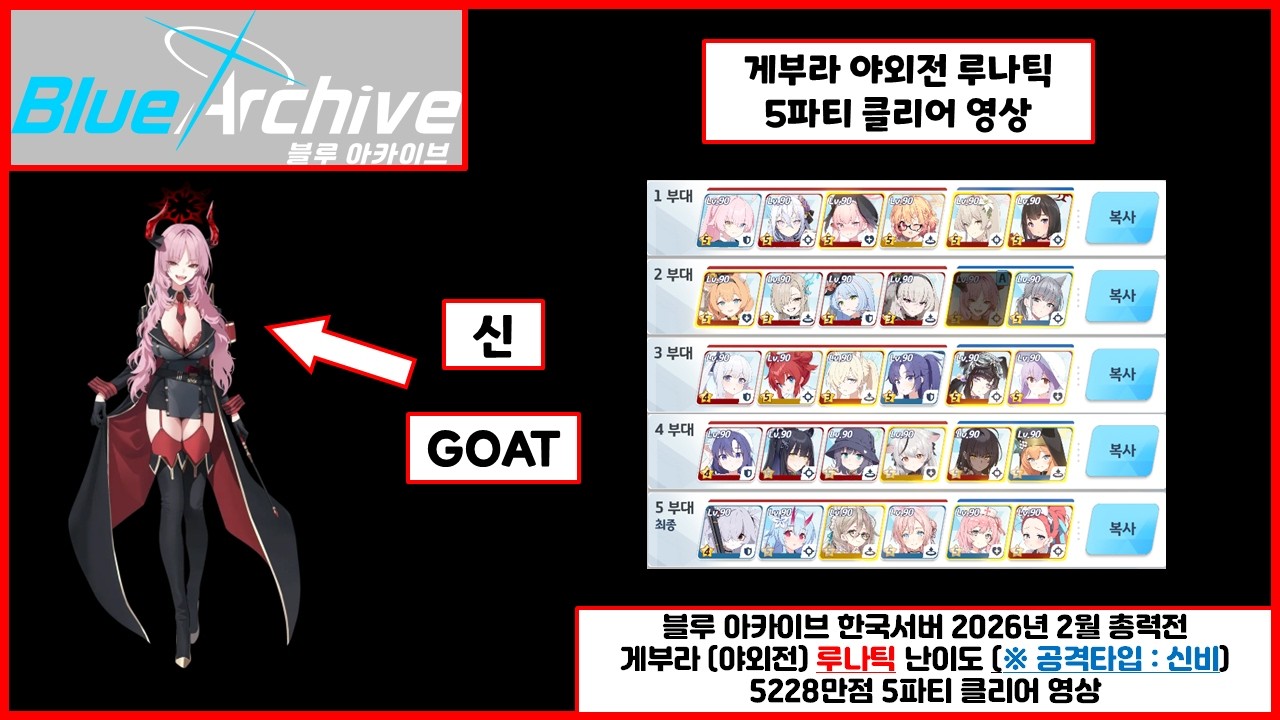 [블루아카] 한섭 2026년 6월 총력전 79시즌 게부라(야외전) 루나틱 난이도 5228만점 5파티 클리어 영상 (사츠키 대여 / 파티 중복캐릭 X)