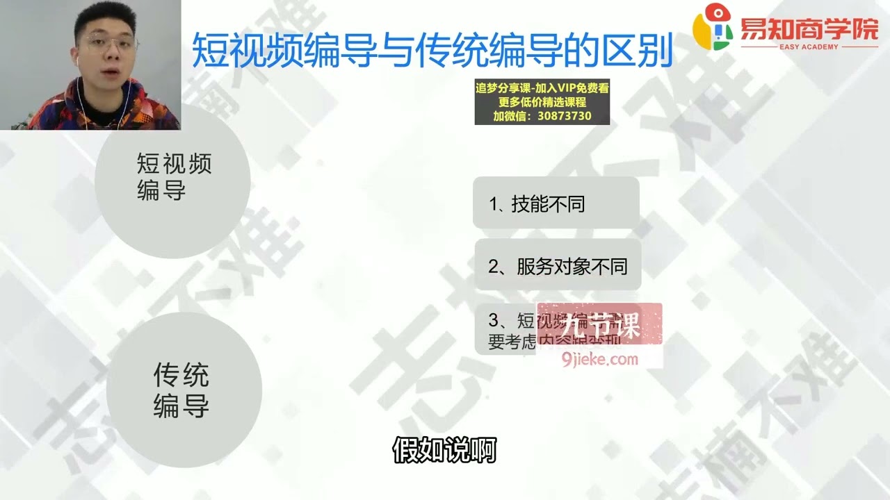 短视频编导先导课：​文案公式，脚本拆解，逻辑算法，让你的视频更容易上热门   1、什么是短视频编导