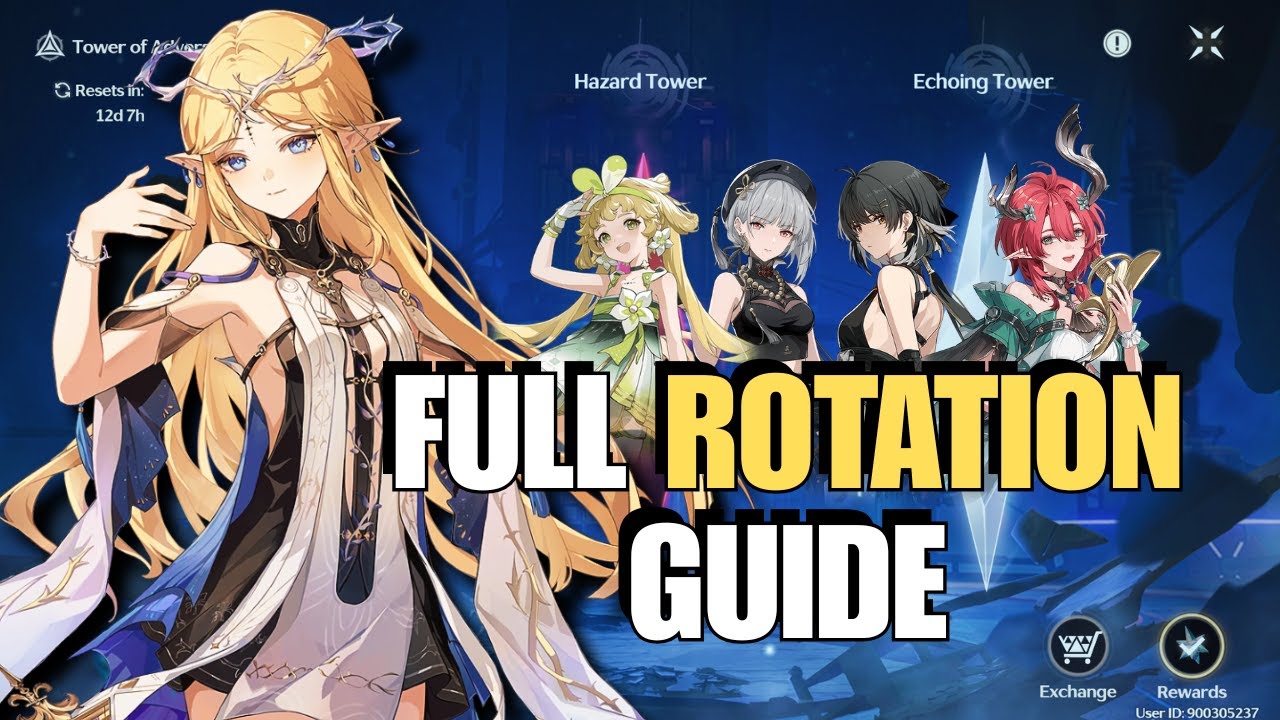 Cartethyia Full Rotation Guide (Premium and F2P Rotations)