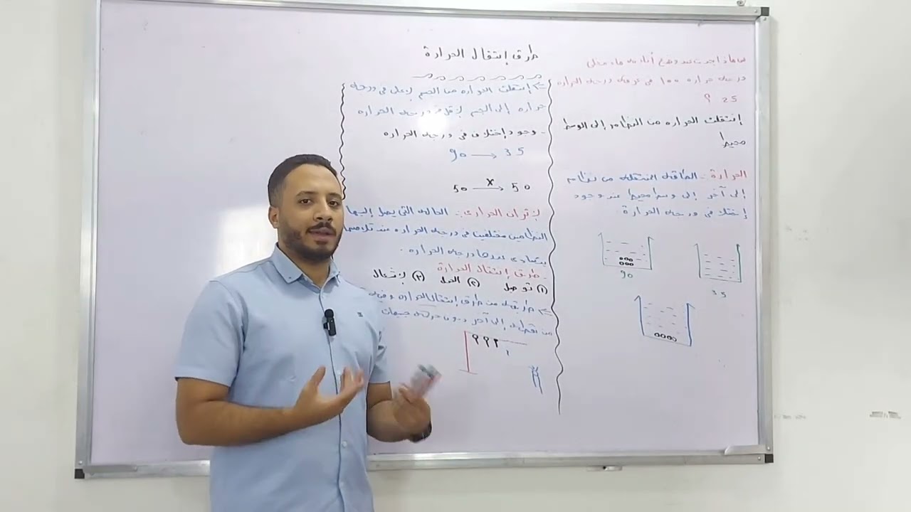طرق انتقال الحرارة | التوصيل الحراري – شرح بسيط 🔥🔍