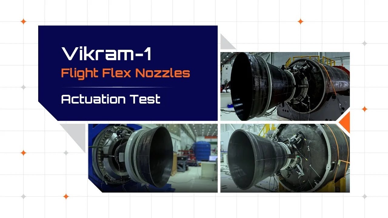 Vikram-1 Flight Flex Nozzles Actuation Test | Vikram-1 Pre-Flight Update | Skyroot Aerospace
