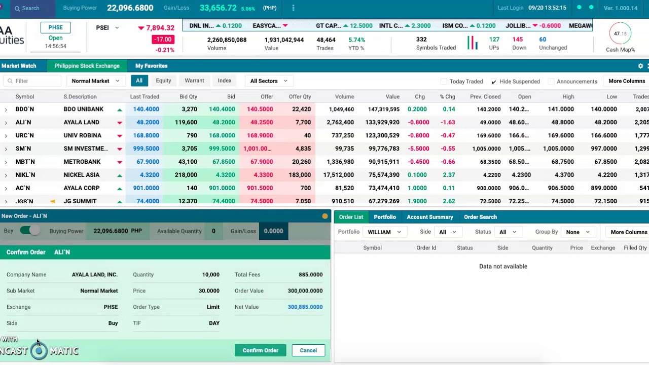 Placing Your First Order with AAA Equities