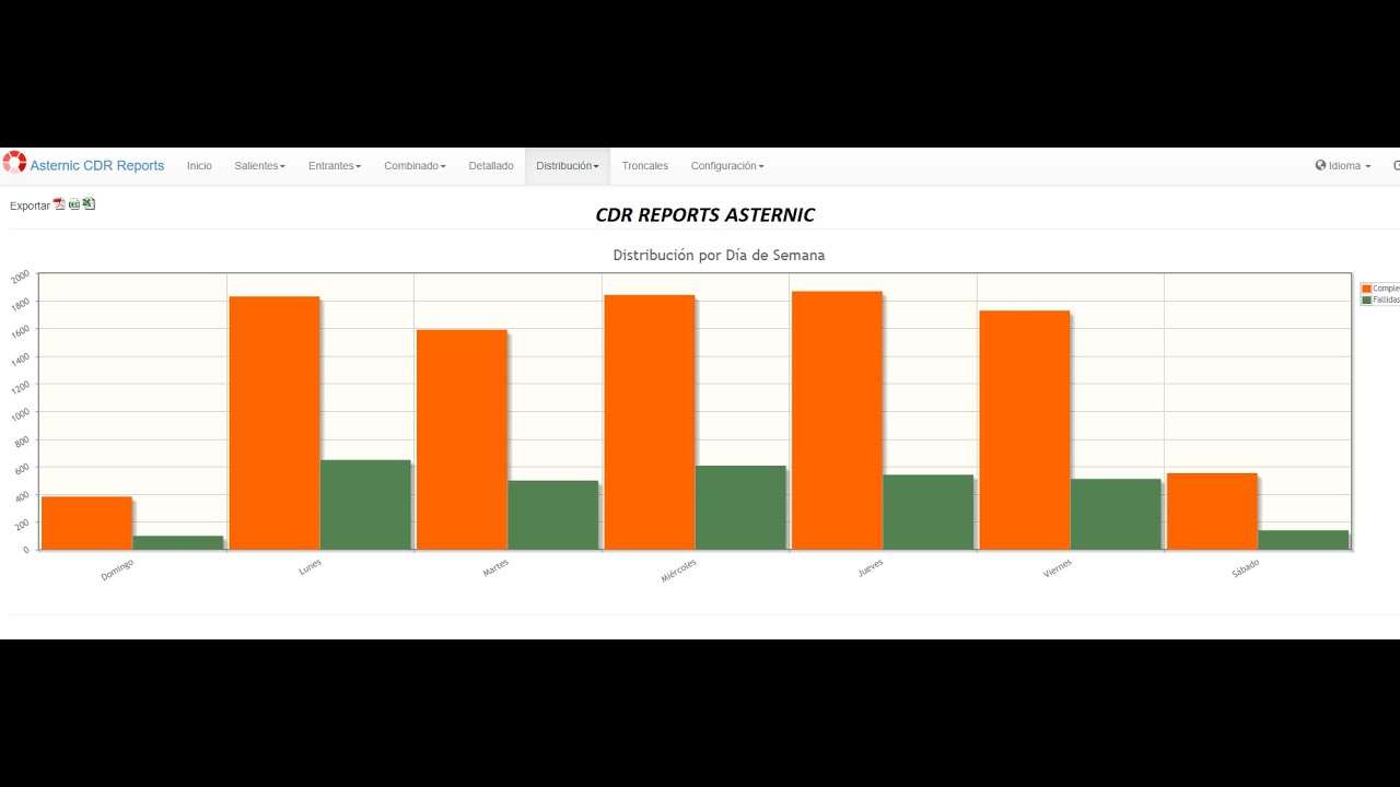 INSTALACION CDR REPORTS ASTENIC EN ISSABEL BETA 2021