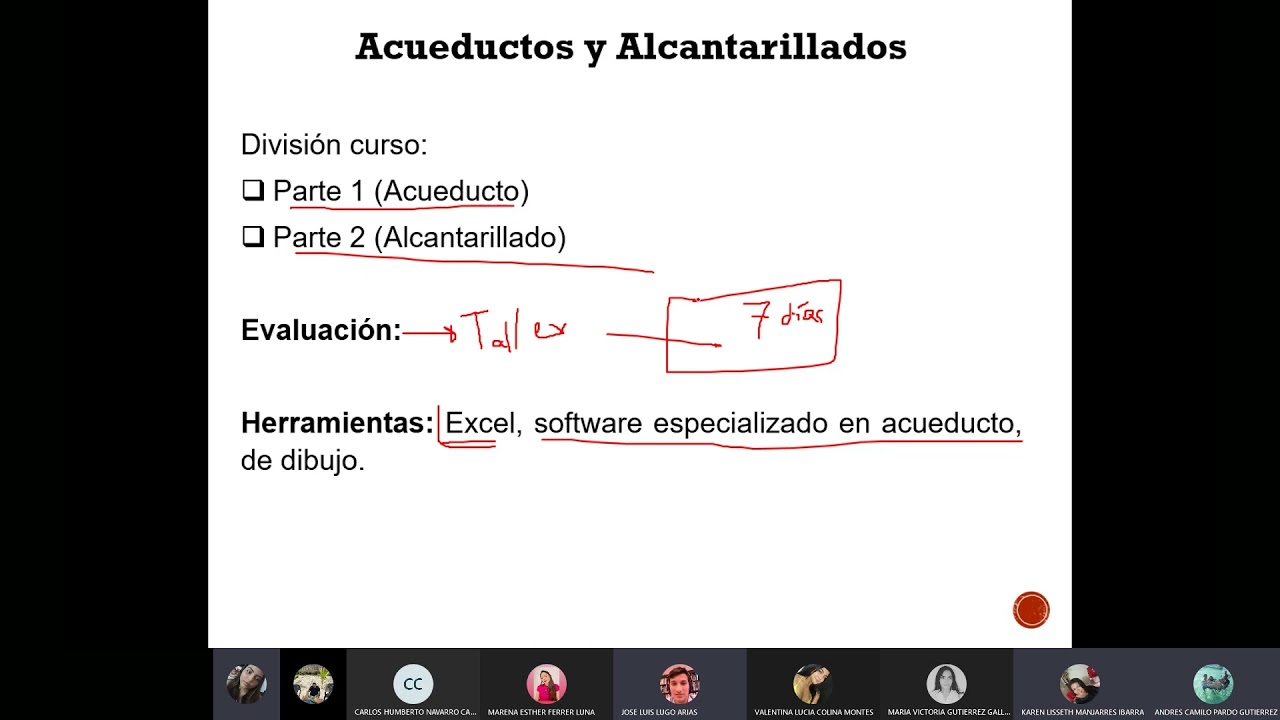Introducción diseño de acueducto