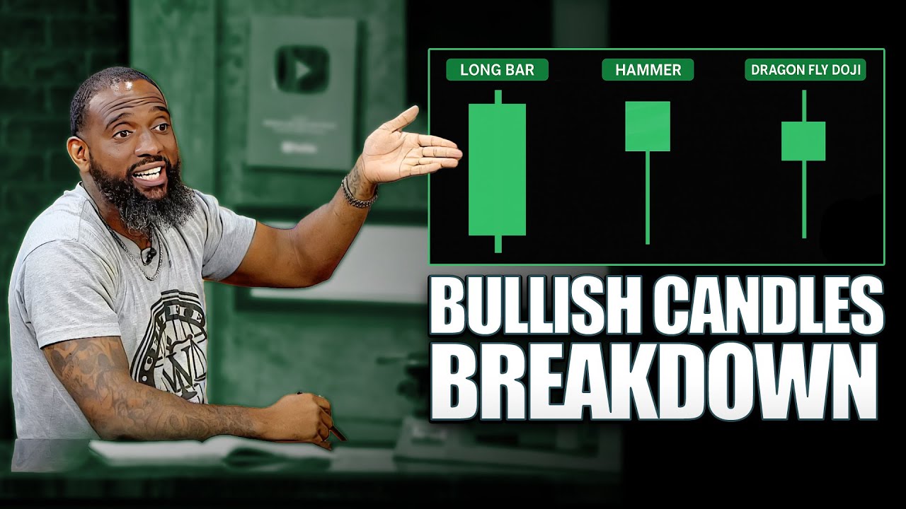 Chart TECHNICALS - Bullish Candles Breakdown | Wallstreet Trapper