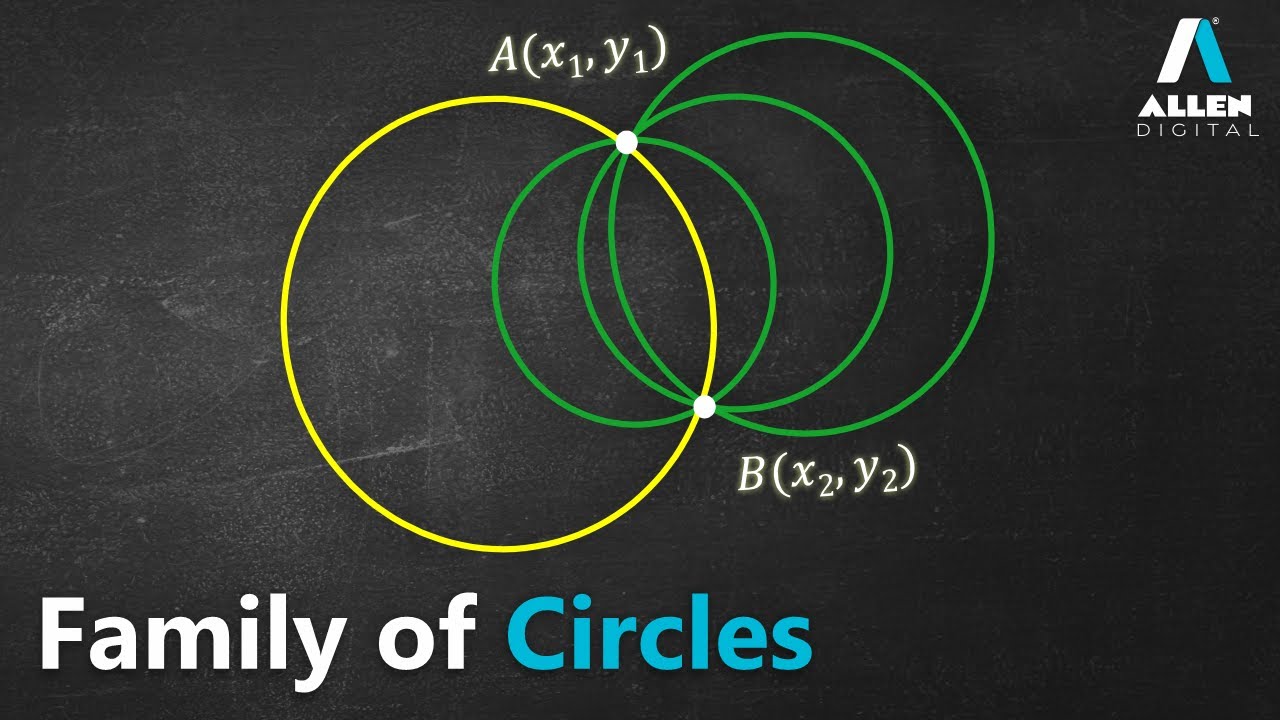 Family of Circles | Mathematics | Allen Digital