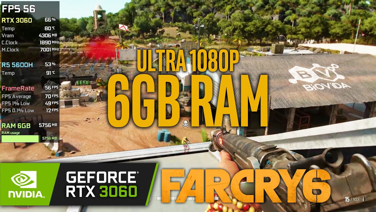 Far Cry 6 on 6GB RAM with Ultra Settings 1080p
