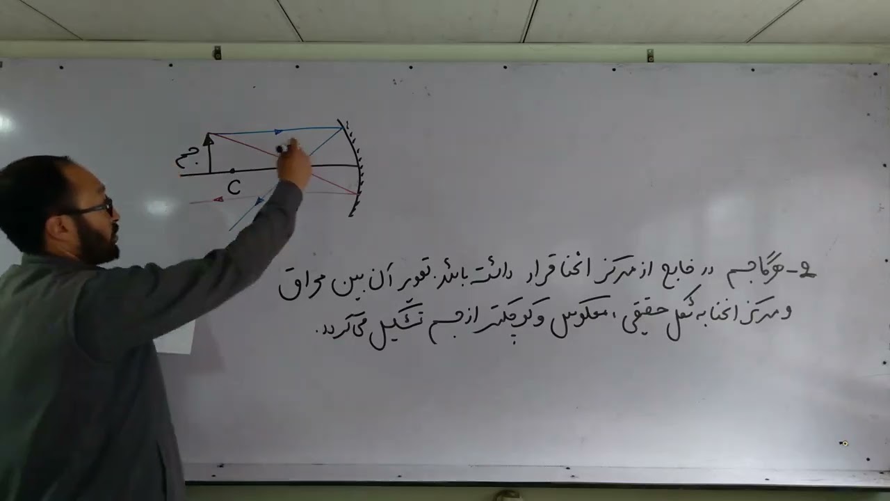 درس ۱۱ فزیک صنف دهم( حالات تشکیل تصویر در آینه های کروی مقعر)