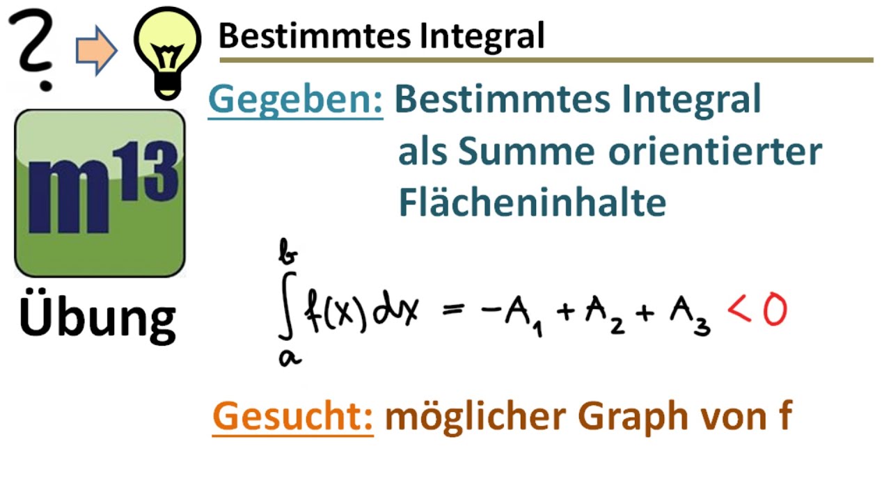 Bestimmtes Integral, orientierter und absoluter Flächeninhalt. Was ist der Zusammenhang? (Übung)