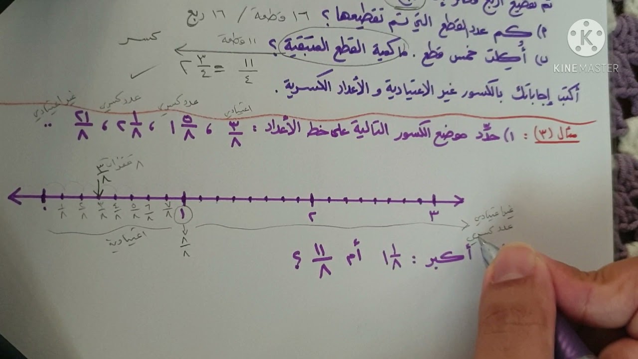 الأعداد الكسرية والكسور غير الاعتيادية - سادس ف٢